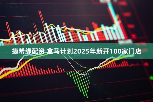 捷希缘配资 盒马计划2025年新开100家门店